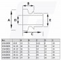 Agrandisseur d'angle rotule